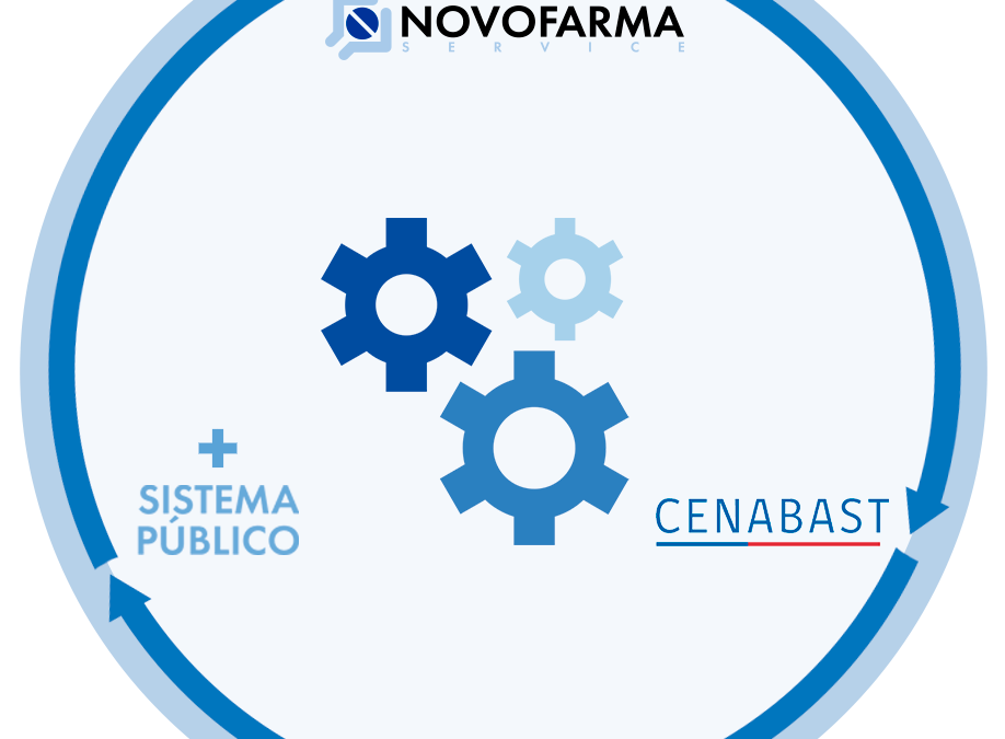 Novofarma caso de éxito en integración con CENABAST